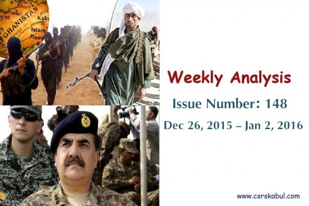 Weekly Analysis – Issue Number 148 (Dec 26, 2015 – Jan 2, 2016)