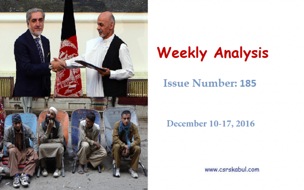 Weekly Analysis – Issue Number 185 (December 10-17, 2016)