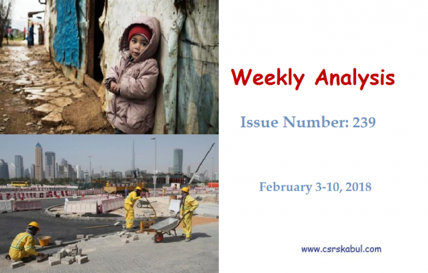 Weekly Analysis – Issue Number 239 (Feb 3-10, 2018)