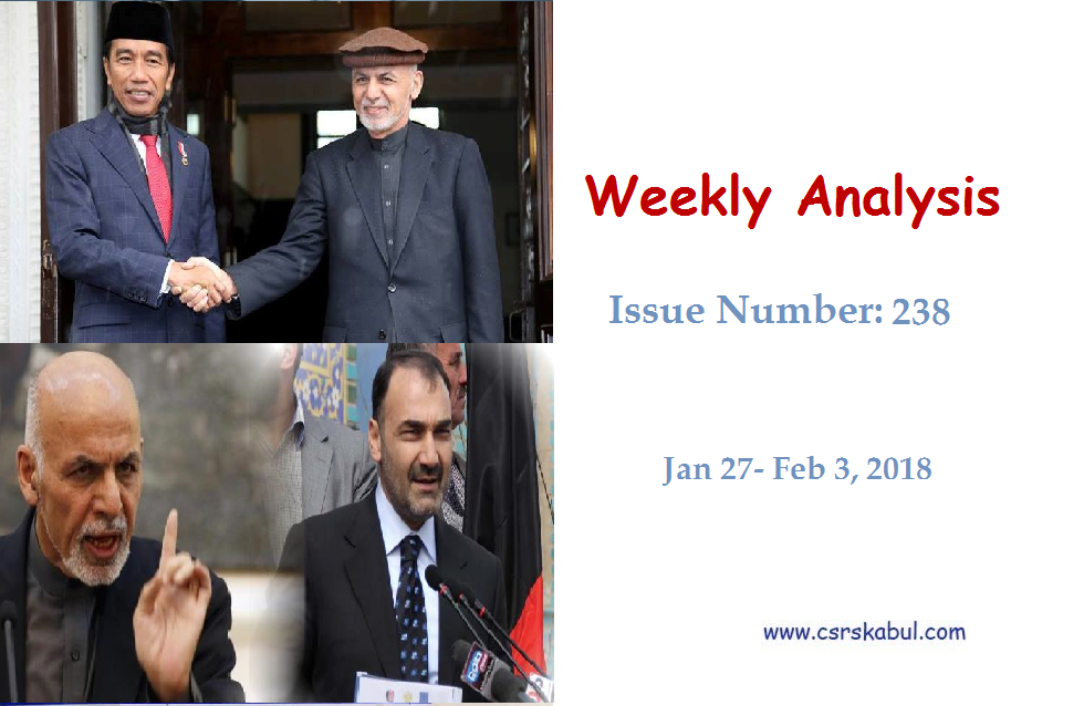 Weekly Analysis – Issue Number 238 (Jan 27-Feb 3, 2018)