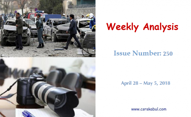 Weekly Analysis – Issue Number 250 (April 28 – May 5, 2018)