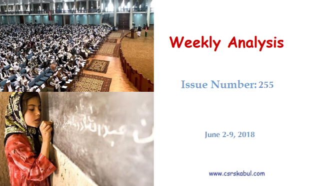 Weekly Analysis – Issue Number 255 (June 2-9, 2018)