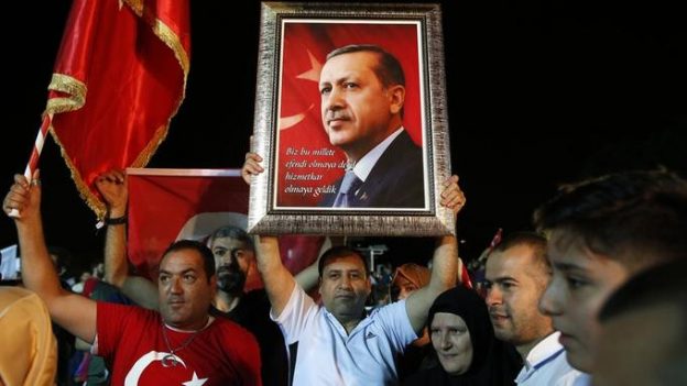 Erdoğan Presidency and its Impacts on the Region