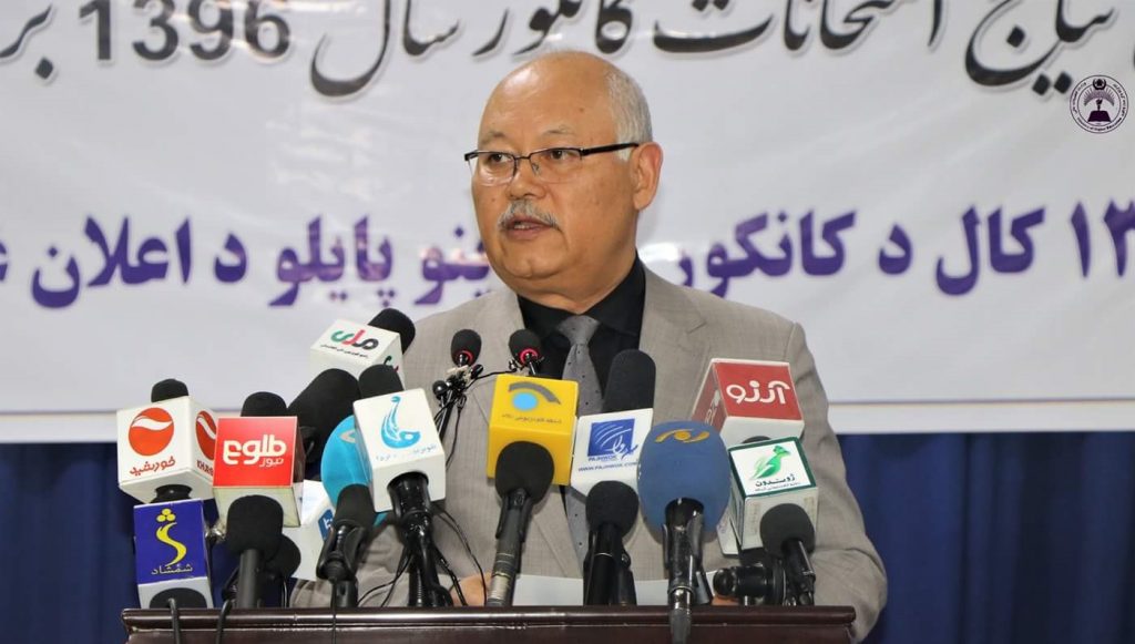 Kankor and the Situation of Afghan Higher Education