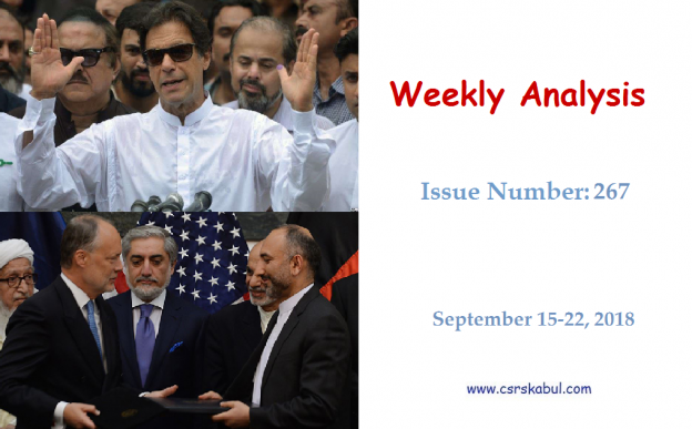 Weekly Analysis – Issue Number 267 (September 15-22, 2018)