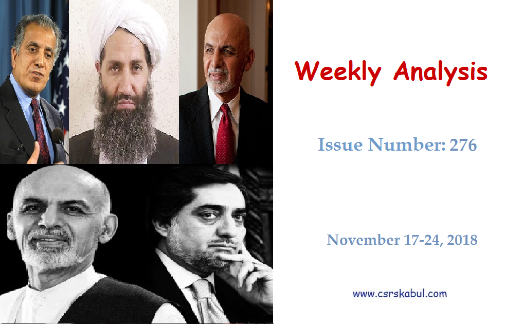 Weekly Analysis – Issue Number 276 (Nov 17-24, 2018)