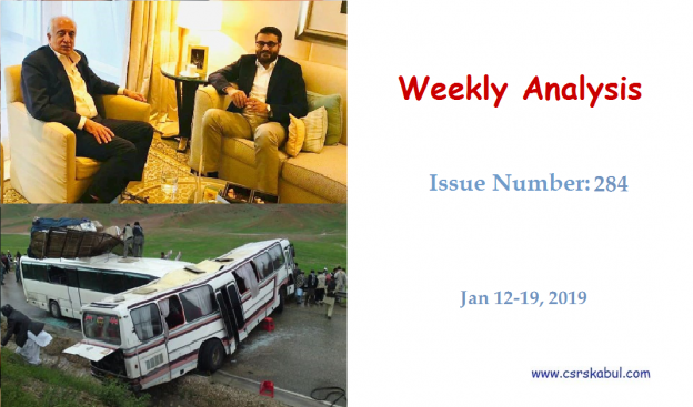 Weekly Analysis – Issue Number 284 (Jan 12-19, 2019)