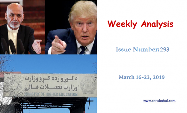 Weekly Analysis – Issue Number 293 (March 16-23, 2019)