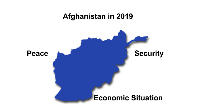 Afghanistan in 2019: Peace, Security and Economic Situation